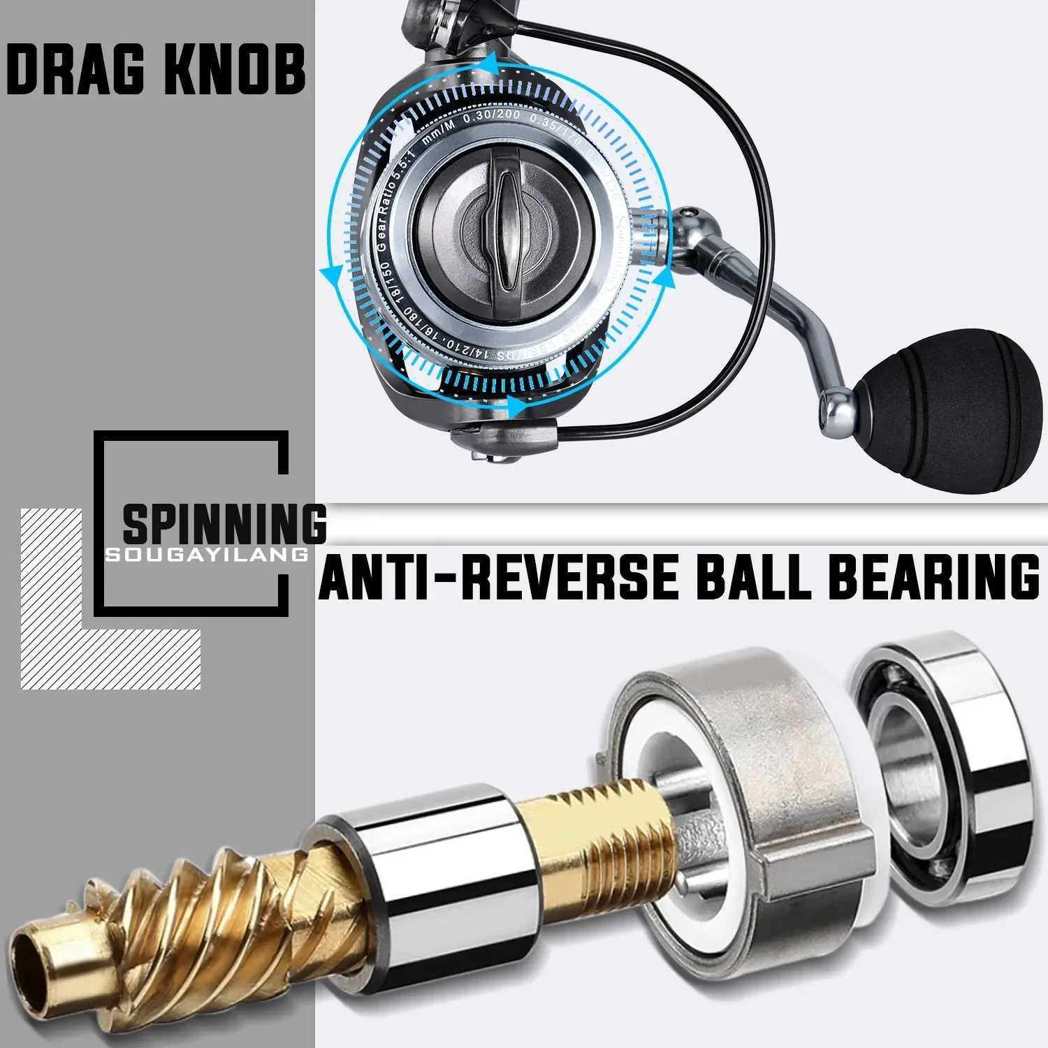 Sougayilang 13+1BB Spinning Fishing Reel High Speed Gear Ratio Aluminum Spool Light Weight Ultra Smooth Reel with Free SpoolXJ241209