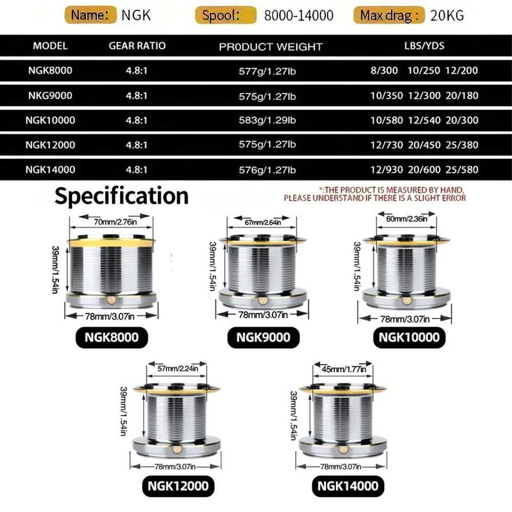 Long Casting Big Fishing Reel 8000-14000 Series+Braid Line Set 4.8 1 Gear Ratio Smooth Metail Spool 20KG Max Drag for All WatersXJ241209
