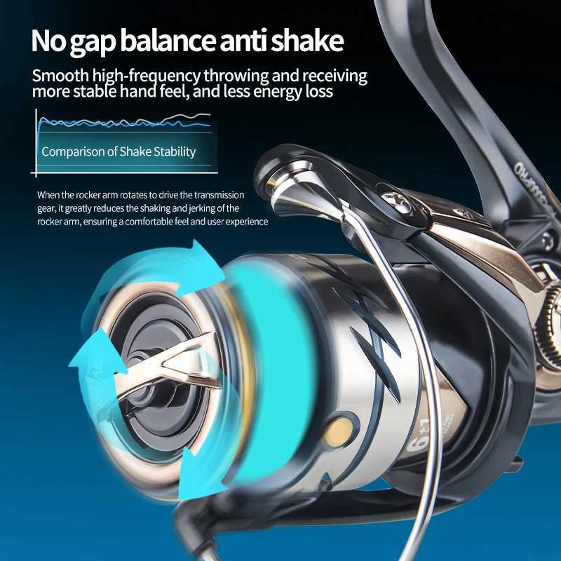 DKIO 2024 Fishing Reel 5.2 1 MAX Drag Power 18lbs Aluminum Spool Fish Alarm Spinning Reel for Saltwater FreshwaterXJ241209