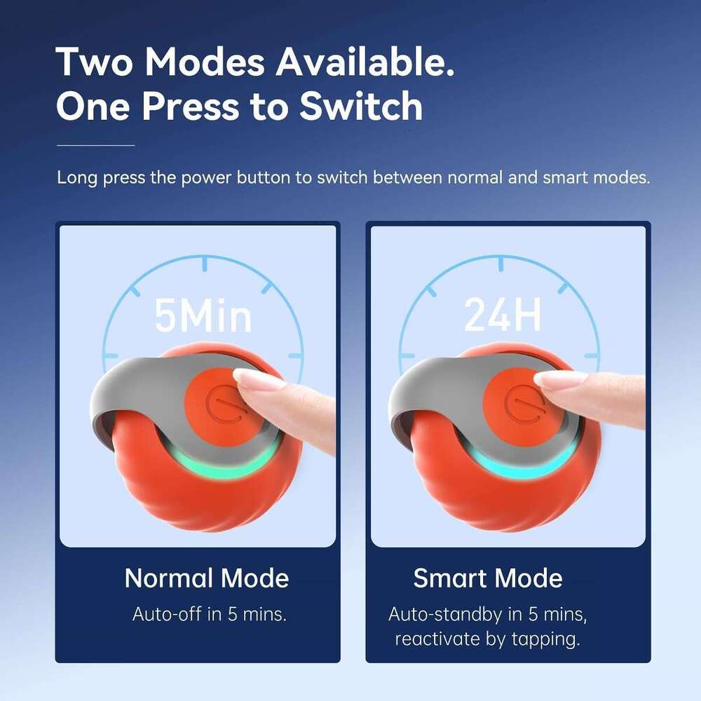 JCY JCY Runsgo Speedy 2.0,Interactive Toy Balls for Indoor Cats Dogs,Speedy Toy,USB Rechargeable Smart Cat Toys Ball, Two Speed Adjustment, with Repla