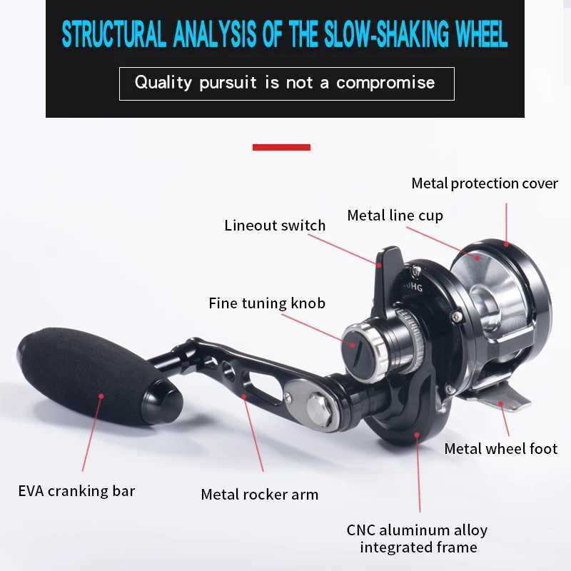 Japan Made Lurekilr Ocea Jigging Reel 1500HG/1501HG Slow Jigging Reel Overvel Drag Ocean Boat ReelXJ241209