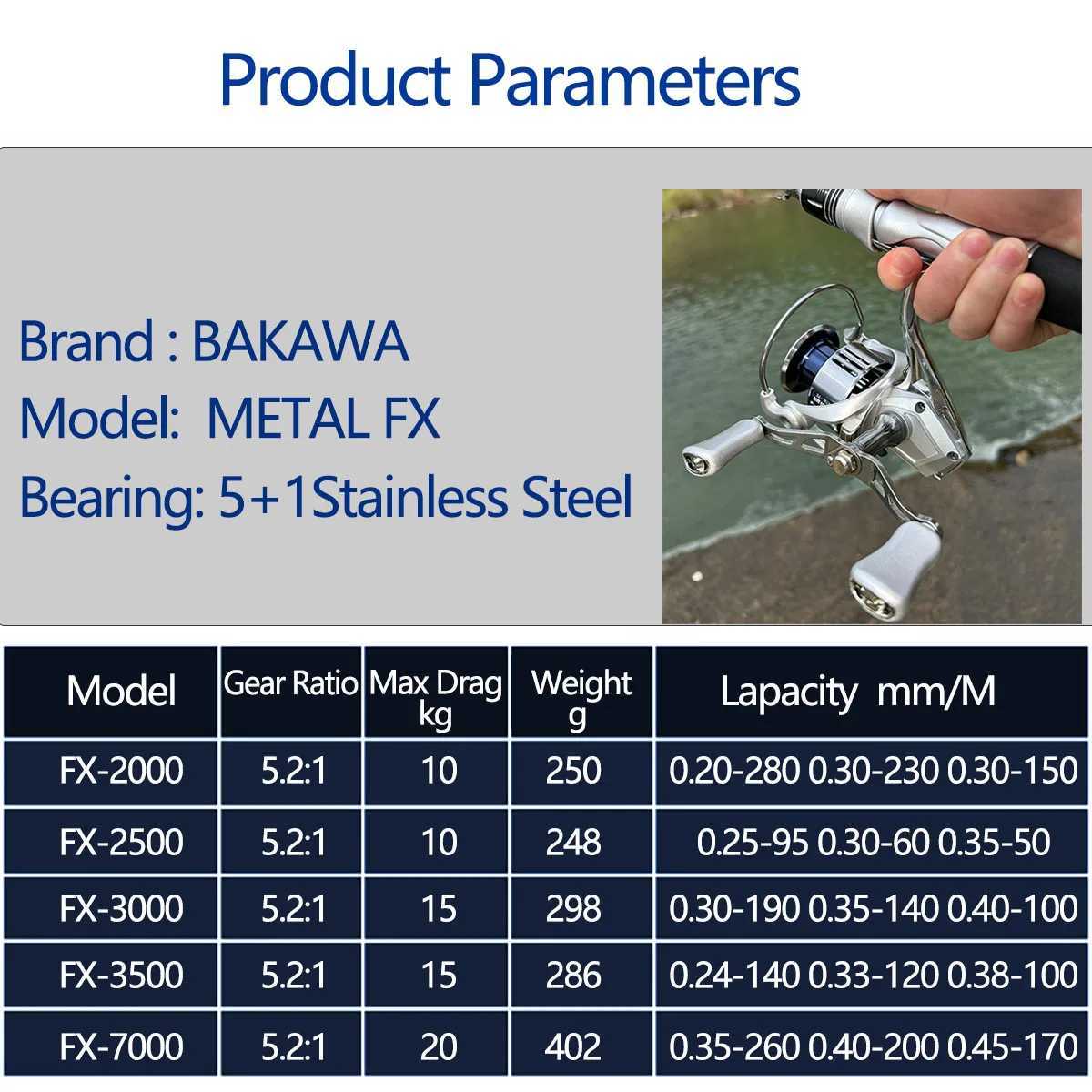 Stainss Steel Bearings Antirust Spinning Fishing Reel Seawater 2000 3000 7000 Series Doub/Sing All Metal Rocker Arm 5.2 1GXJ241209