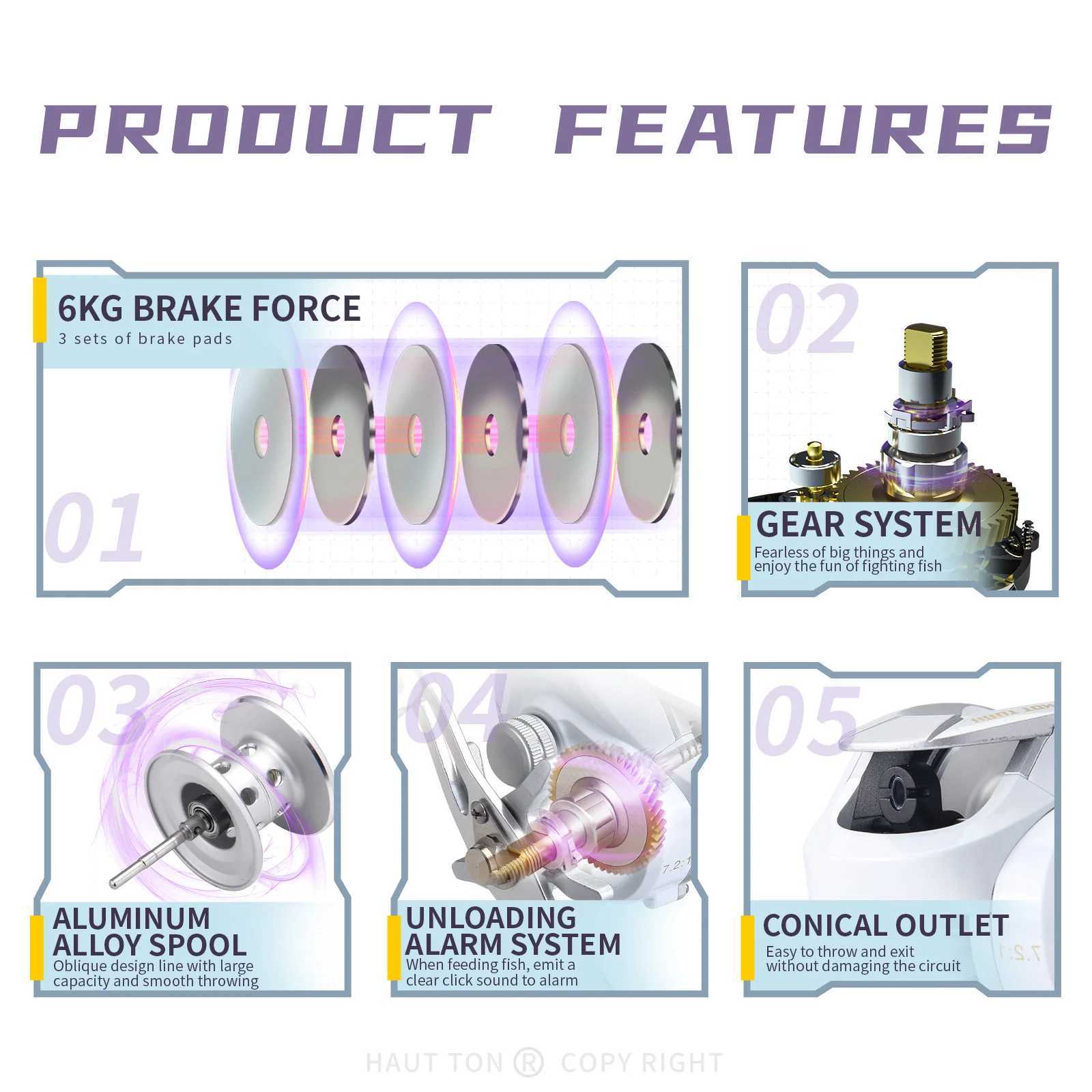 HAUT TON ET baitcaster Reel4+1BB 7.2 1Gear Ratio15Lbs Drag systFor fresh water baitcasting Reel fishingXJ241209