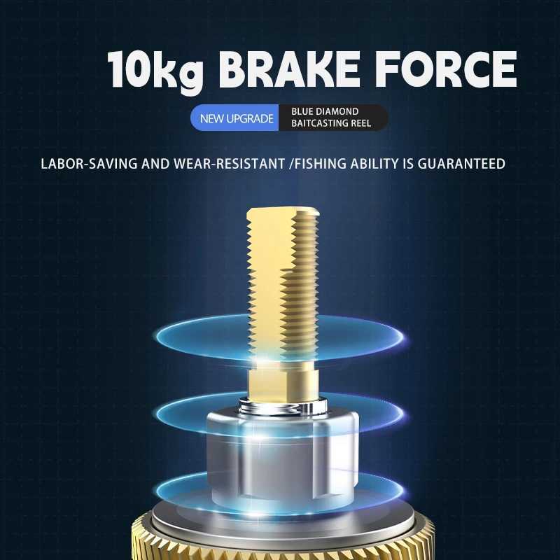 Haut Ton Blue Diamond Baitcaster Fishing Reel 7.2 1 Gear Ratio 22lbs Max Drag 18+1bb Light For Bass Feshwater Saltwate FishingXJ241209