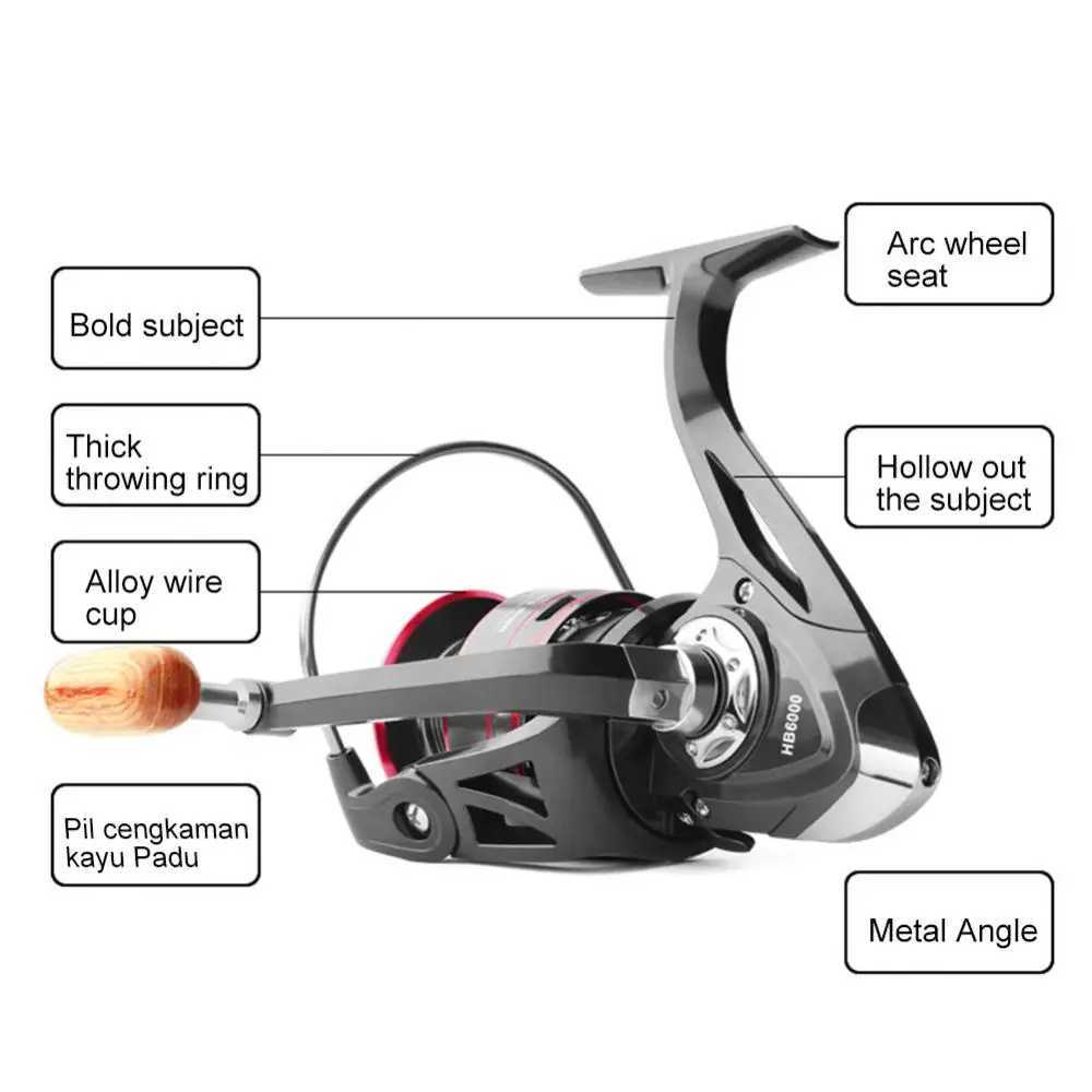 500-7000 12BB High Speed Gear Ratio Metal Spinning Fishing Reel Fish Durab High Strength Without Distortion Fishing TackXJ241209