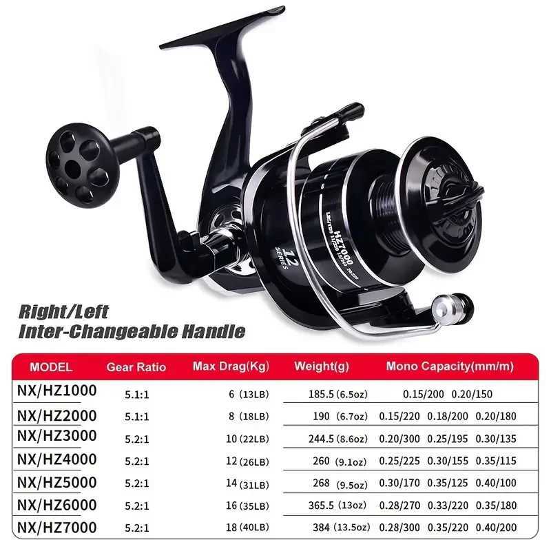 12+1BB High Speed Rock Fishing Wheel All Metal Spool Spinning Reel Line Spool Carp Fishing ReelXJ241209
