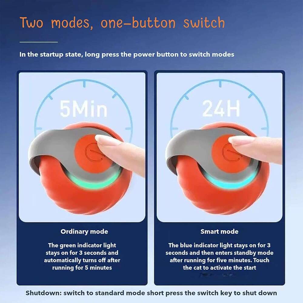 2.0, Speedy Toy, Interactive for Indoor Cats, Automatic Moving Toy USB Rechargeable Smart Cat Toys Ball, Two Speed Adjustment, with Replacement Tail (