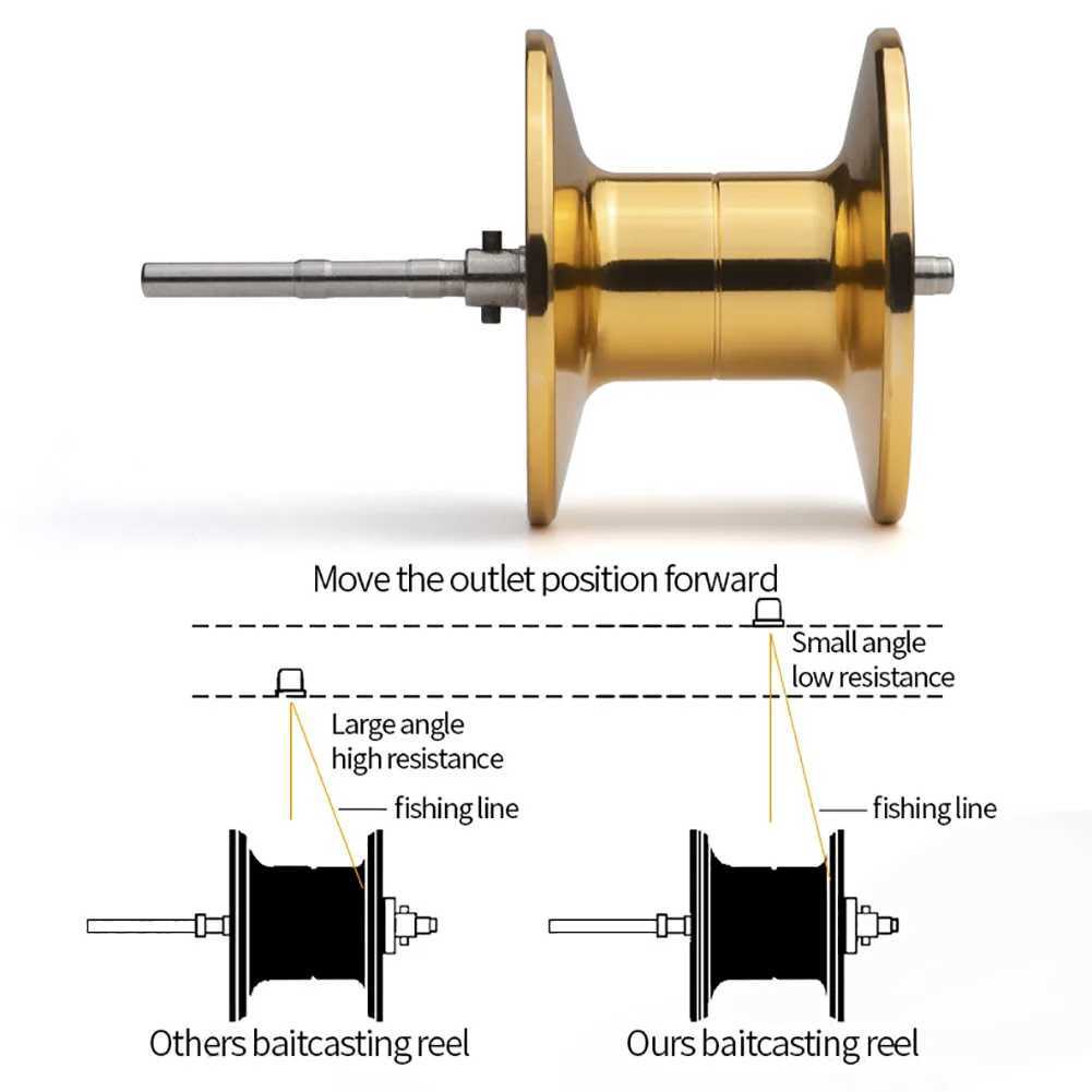 Hot Fishing Reel 12 Speed Brake 7.2 1 High Speed 8KG Max Drag Baitcasting Reel Fishing Tack Accories Drop shipXJ241209