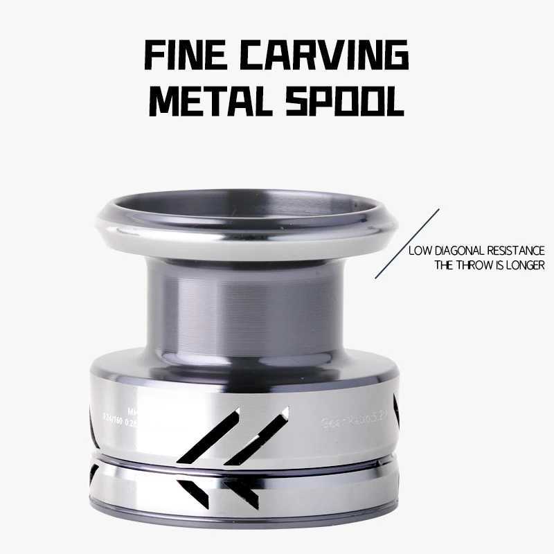 New arrival Saltwater Fishing Reel Spinning 2000-7000 3+1BB 5.2 1 Max Drag 15KG Metal Knob Water-Proof ReelsXJ241209