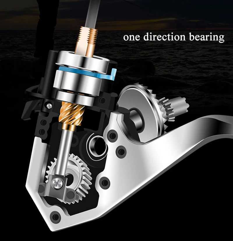 Full Metal Fishing Spinning Reel 8000 Saltwater Surfcasting Reel 12000 Sea Fishing Badge Reels Car Fishing GearXJ241209