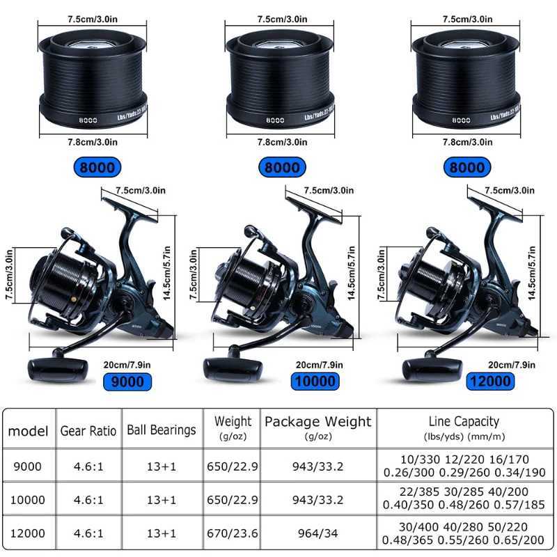 Sougayilang DYD9000-12000 Full Metal Spinning Fishing Reel 13+1BB 25KG Max Drag Power Reel for Saltwater Trolling Surf FishingXJ241209
