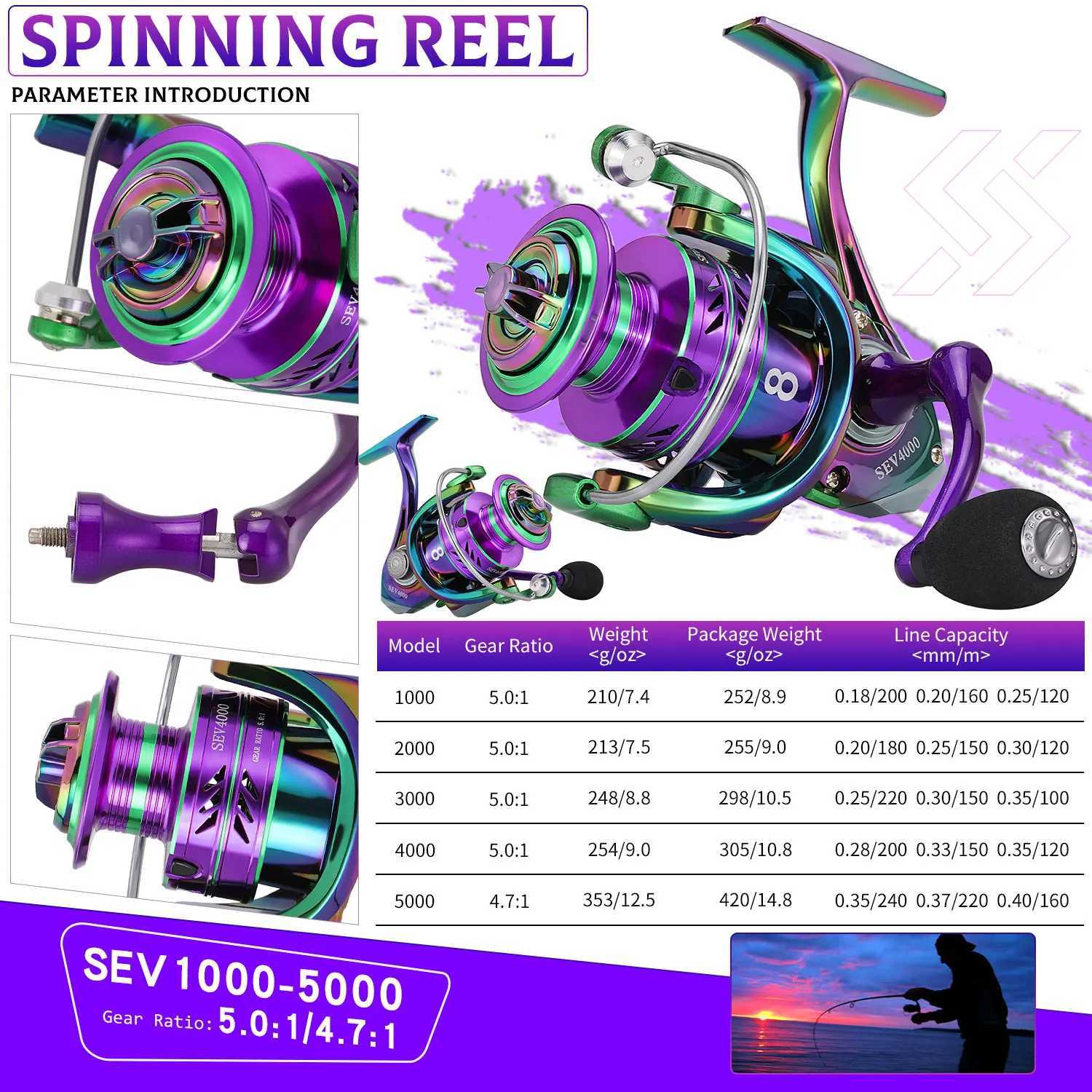 Sougayilang 1000-5000 Spinning Fishing Reel 5.2 1 High Speed Ratio EVA Grip Max Drag 12kg Hand Right/ft Carp Fishing ReelXJ241209