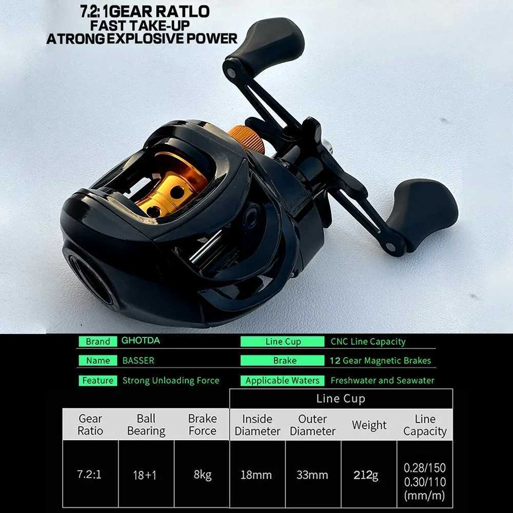New Baitcasting Reel High Speed 7.2 1Gear Ratio18+1BB Fresh Saltwater Brake Syst Ultralight 212g Fishing ReeLXJ241209