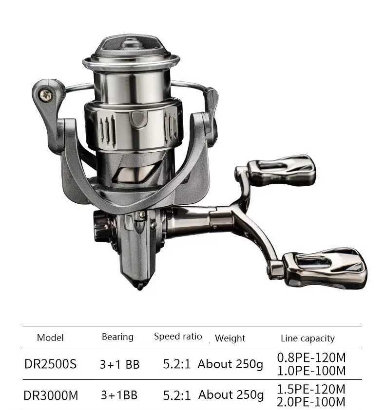 Metal Doubl Rocker Fishing Reel Lure 2500S/3000M Series Spinning Fishing Reel 3+1BB CNC Metal Doub hand Max drag 8kg 5.2 1XJ241209