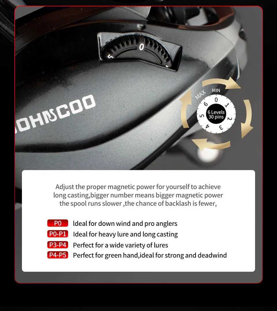 Saltwater Baitcasting Reel and Baitcaster 5.4 1 7.1 1 With Spare Spool Bait Casting 9BB Multiplier Coil Fishing Reel For OctopusXJ241209