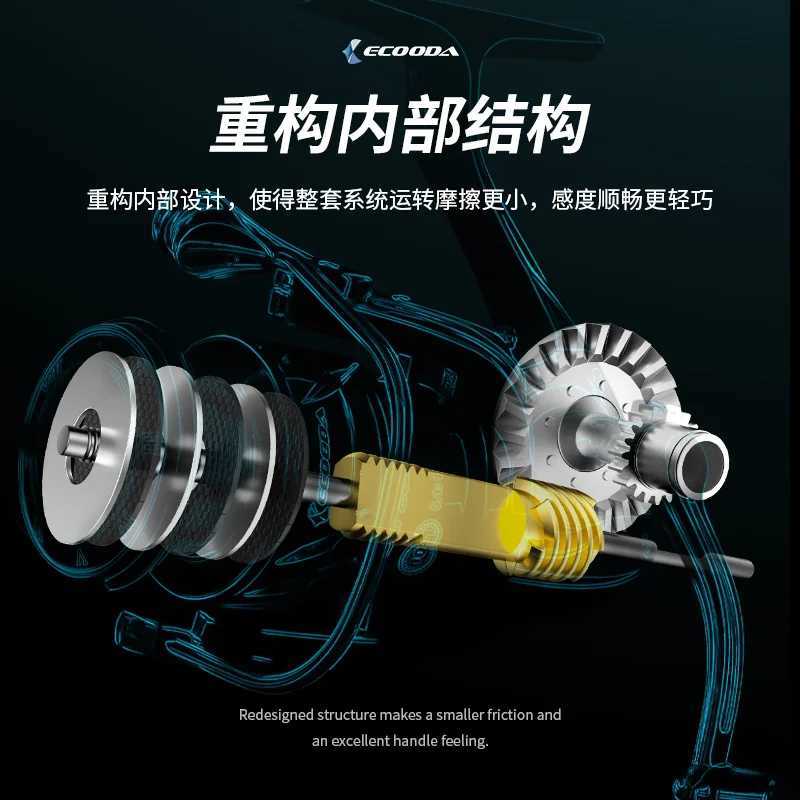 Original Ecooda Caon Body Spinning Fishing Reel HAS III 2000/3000/4000/5000 10+1BB Caon Washers Saltwater Spin ReelXJ241209