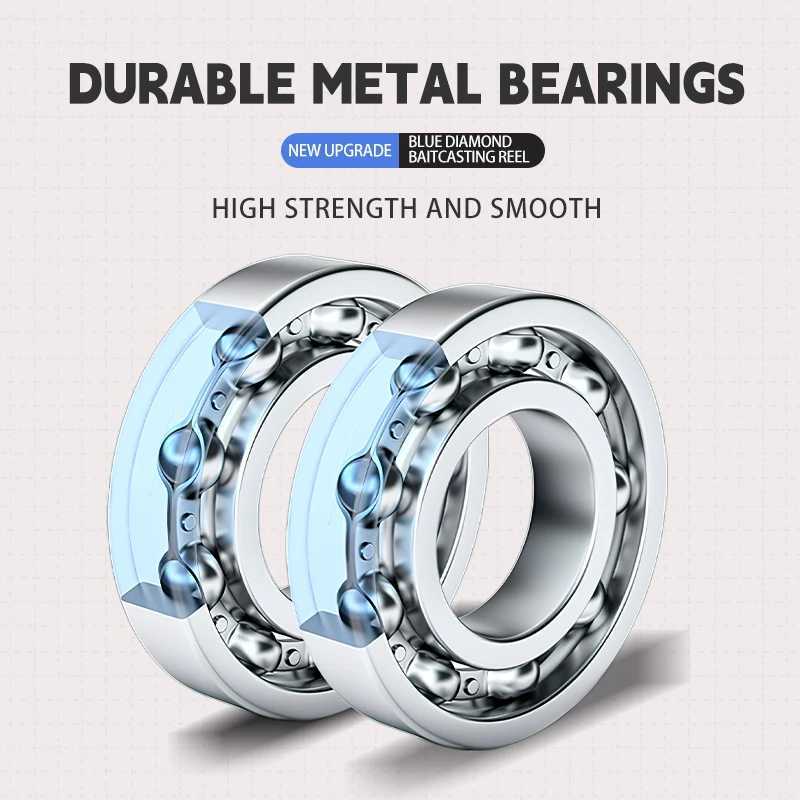 Haut Ton Blue Diamond Baitcaster Fishing Reel 7.2 1 Gear Ratio 22lbs Max Drag 18+1bb Light For Bass Feshwater Saltwate FishingXJ241209