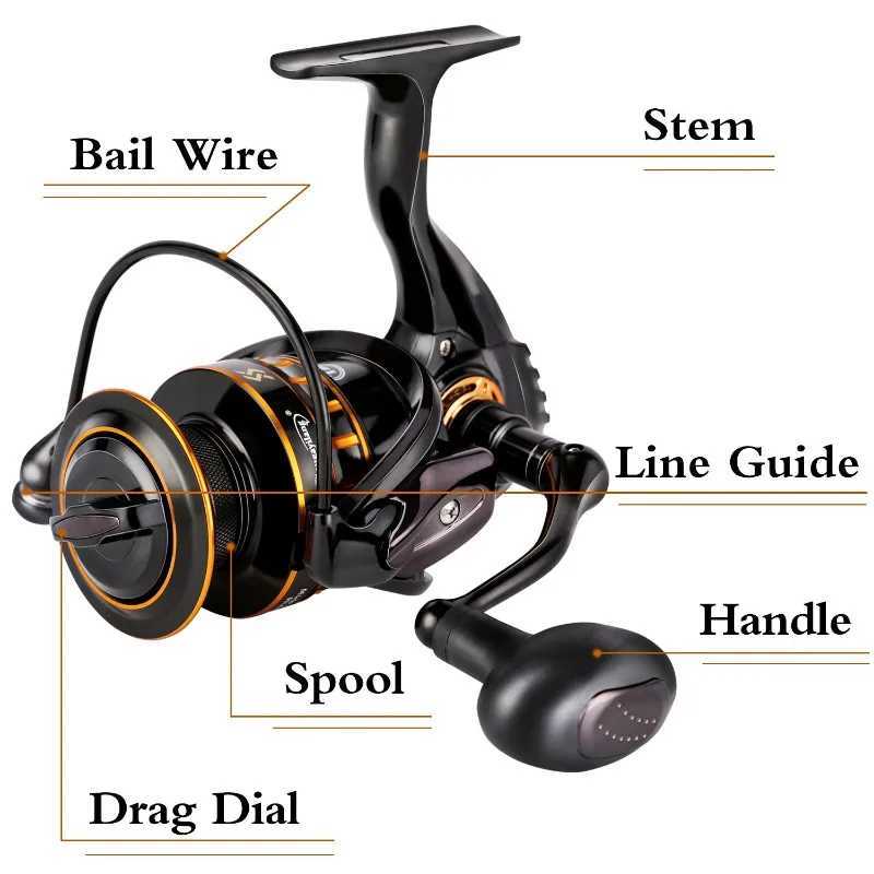 Sougayilang Spinning Fishing Reels 2000-5000 Series 12+1BB Carp Reel 15KG Max Drag with Free Spool for Fresh/Saltwater FishingXJ241209