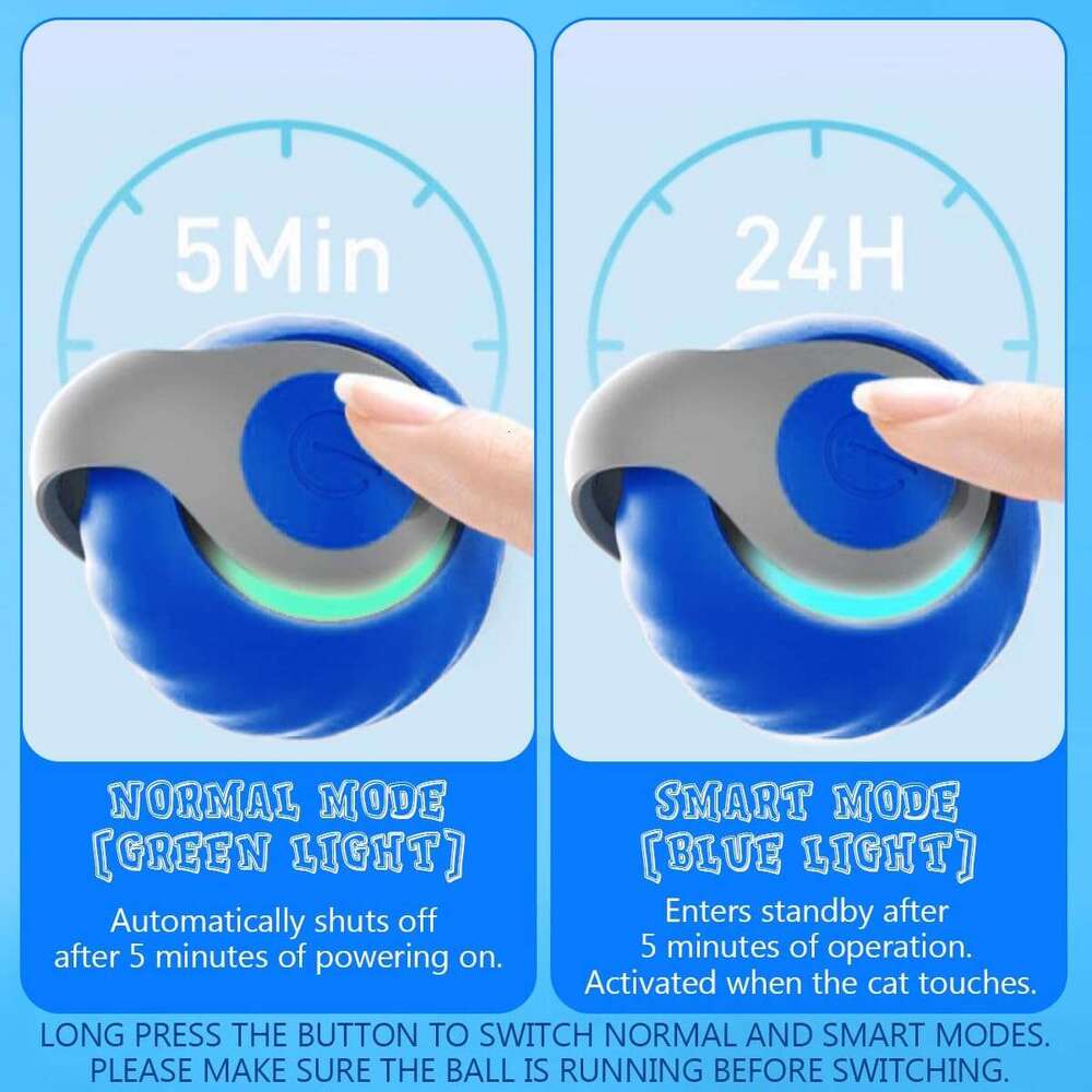 2.0, Speedy Toy, Balls, Automatic Moving Balls for DogToy Ball, Self Rolg Smart Toy Ball Interactive Cat Toys with Tail (Blue)