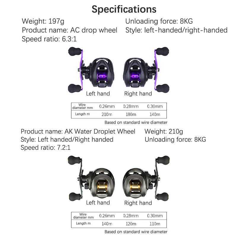 Fishing Reel Stainss Ball Bearings 8KG Max Drag Brake Syst Ultralight Baitcasting ReelXJ241209