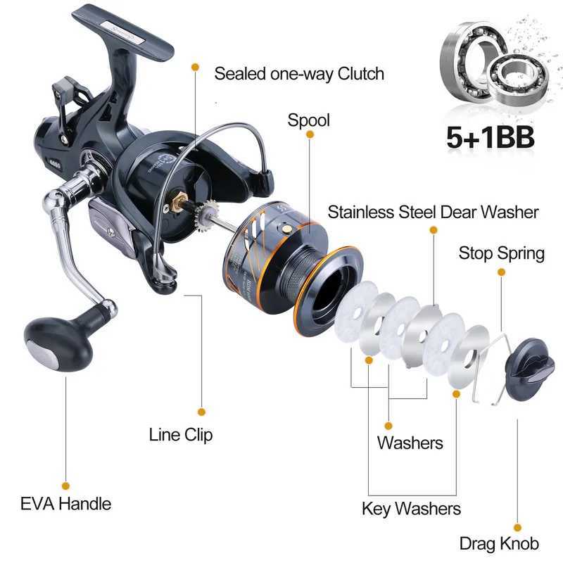 Sougayilang 5+1BB Fishing Reel 4000/6000 Series with Free Spool Spinning Reel 10KG Caon Fiber Drag Power Carp Fishing TacksXJ241209