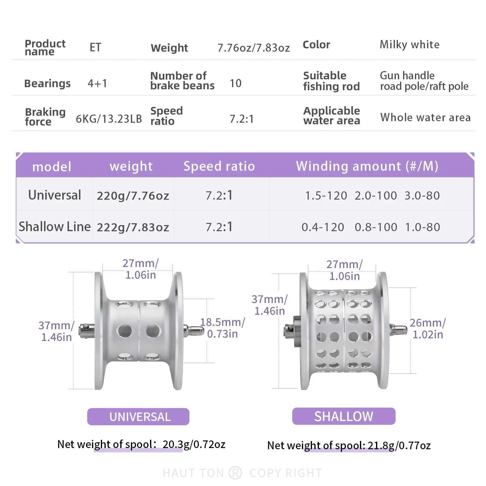 HAUT TON ET baitcaster Reel4+1BB 7.2 1Gear Ratio15Lbs Drag systFor fresh water baitcasting Reel fishingXJ241209