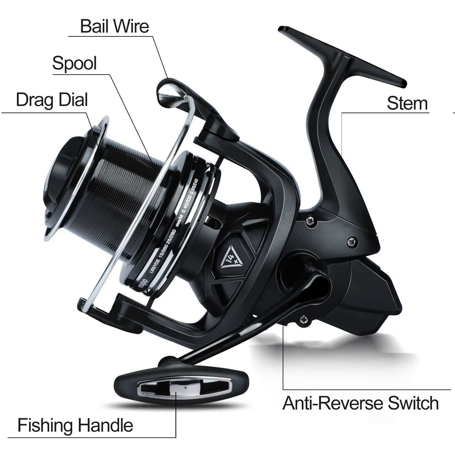 Sougayilang 14BB Metal Spinning Fishing Reel Max Drag 15kg 4.1 1 High Speed Caon Fiber Drag Syst Reel Carp Fishing TackXJ241209