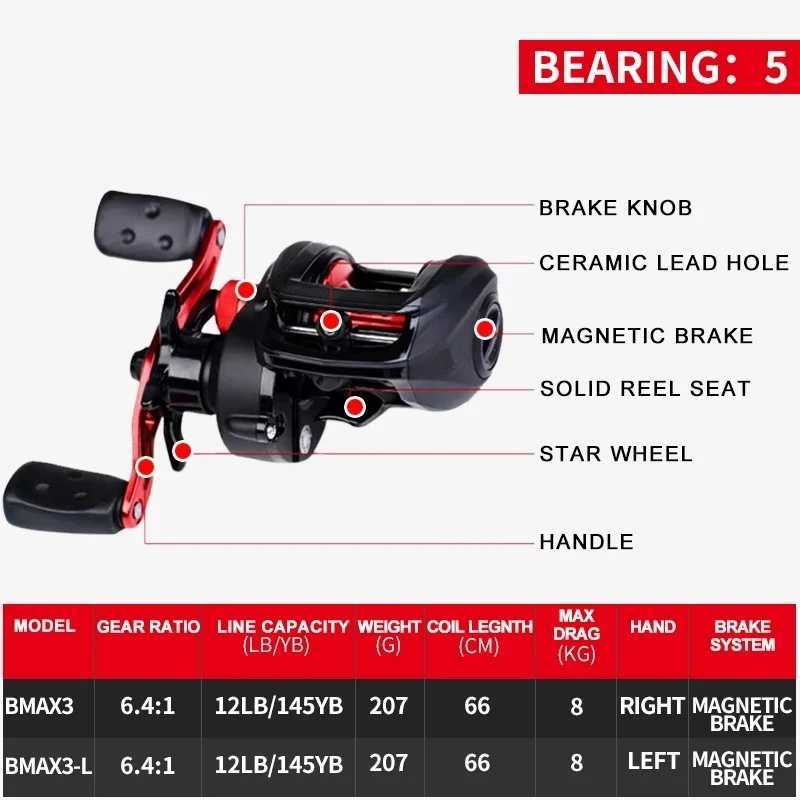 Max3 Right ft Hand Bait Casting Fishing Reel 8BB 7.1 1 207g Drum Trolling Baitcasting ReelXJ241209