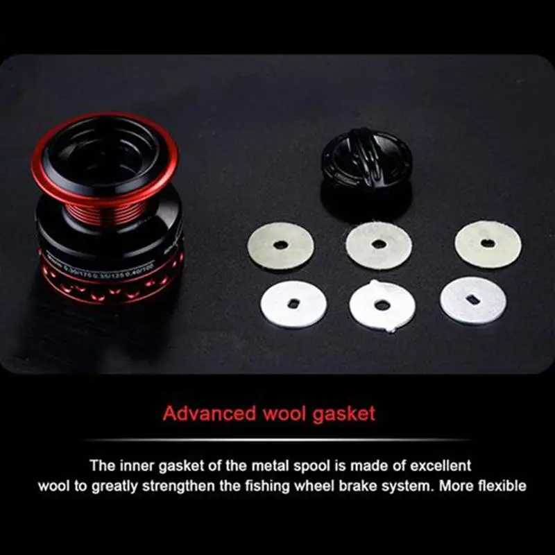 Sharky III Innovative Water Resistance Spinning Reel 13 Bearings 18KG Max Drag Power Fishing Reel For Bass Pike Fishing TackXJ241209
