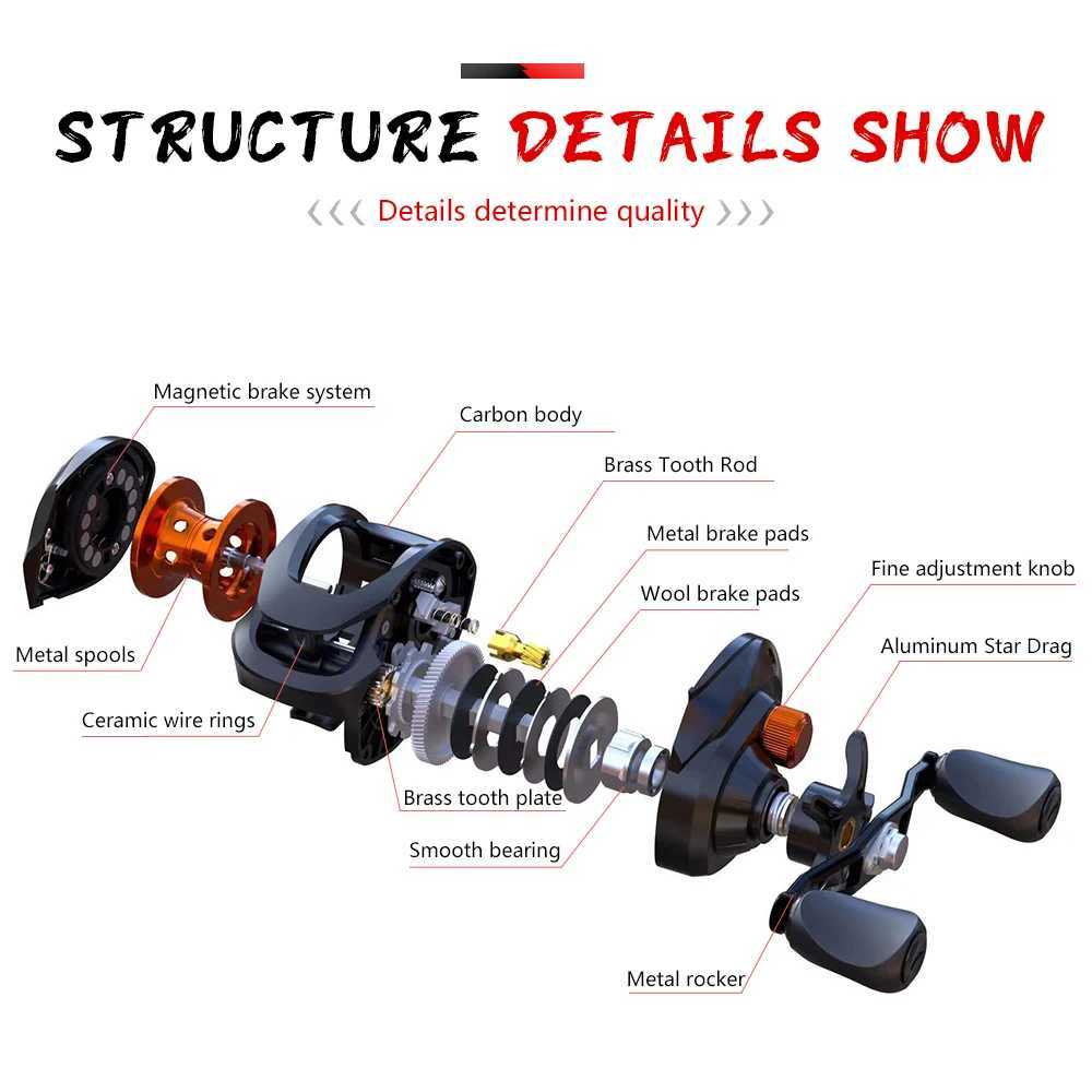 GLS Lightweight Spool 6.3 1 Gear Ratio Metal Fishing Wheel Baitcasting Reel 8kg Max Drag Saltwater High Speed Fishing ReelXJ241209