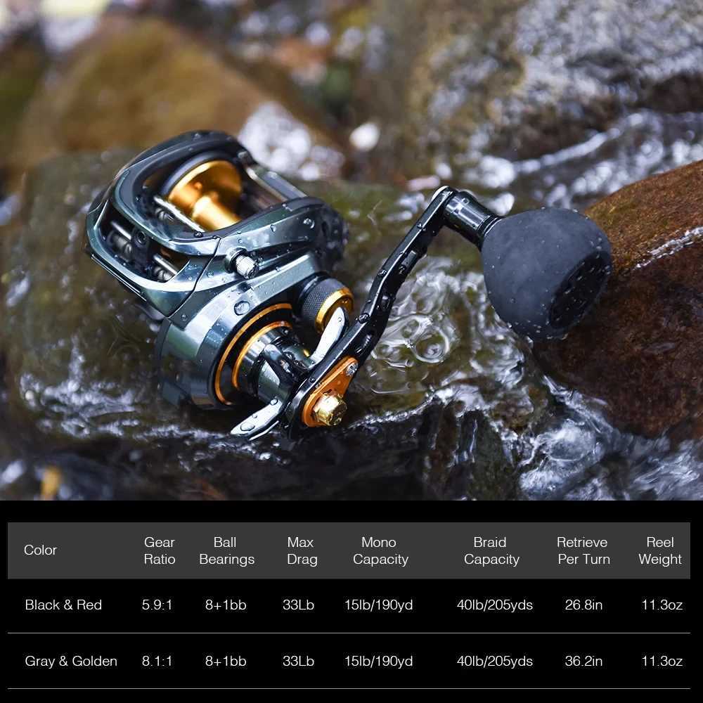 Piscifun Alijoz 300 Baitcasting Reel | 15KG Max Drag | Aluminum Fe | Freshwater Saltwater FishingXJ241209