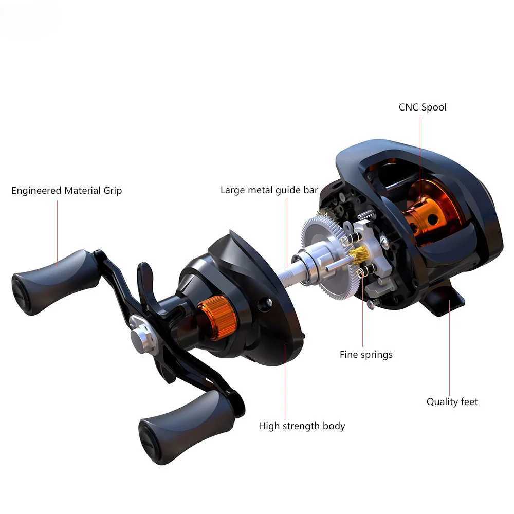 GLS Lightweight Spool 6.3 1 Gear Ratio Metal Fishing Wheel Baitcasting Reel 8kg Max Drag Saltwater High Speed Fishing ReelXJ241209
