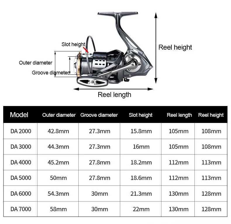 Fishing Reel DA 2000-7000 Series 3+1 BB Metal Spinning Wheel Max drag 15kg Outdoor Lure ThrowingXJ241209