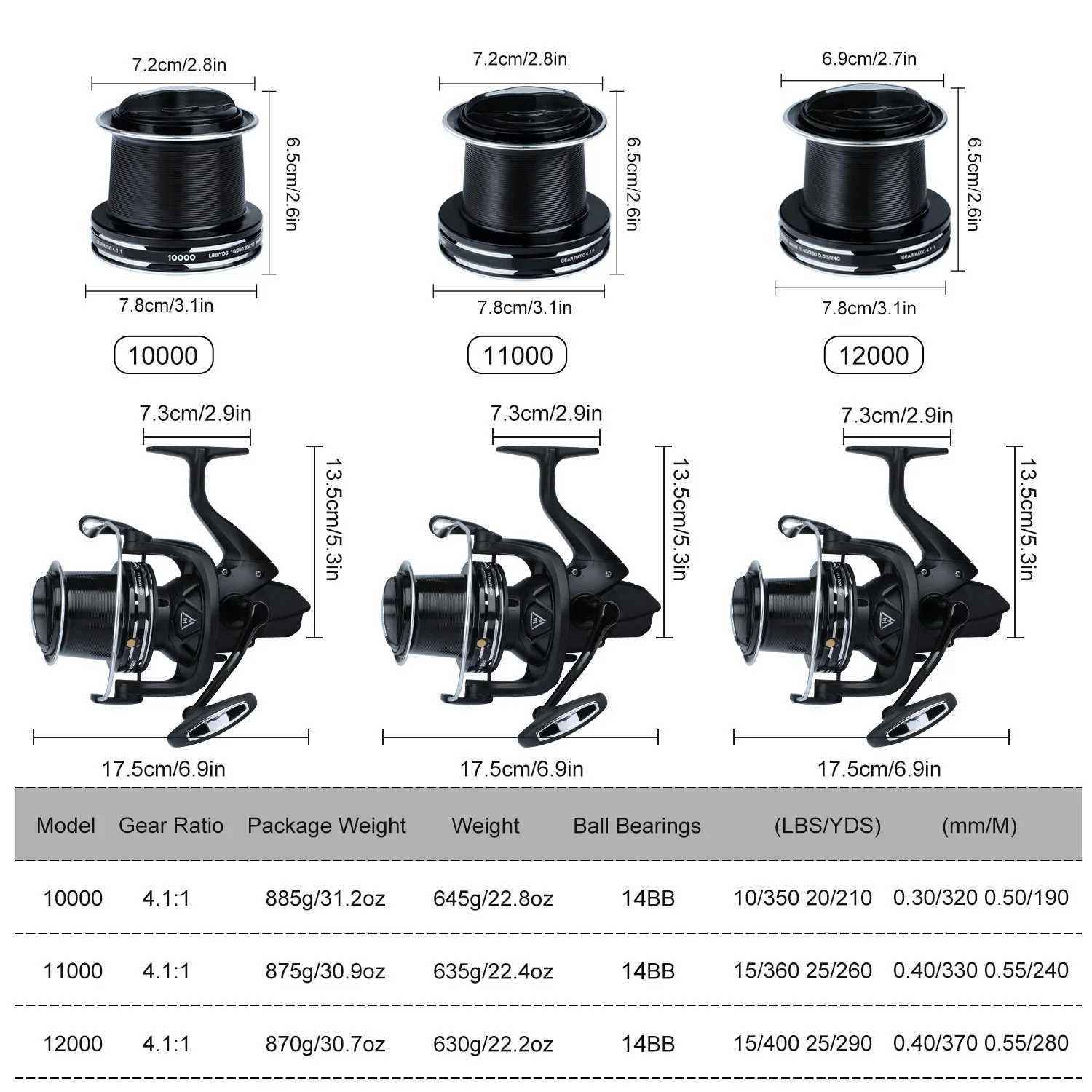 Sougayilang 14BB Metal Spinning Fishing Reel Max Drag 15kg 4.1 1 High Speed Caon Fiber Drag Syst Reel Carp Fishing TackXJ241209