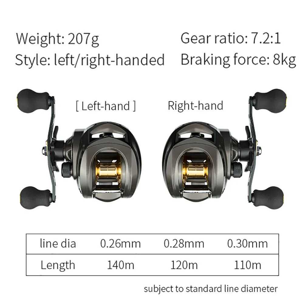 Hot Fishing Reel 12 Speed Brake 7.2 1 High Speed 8KG Max Drag Baitcasting Reel Fishing Tack Accories Drop shipXJ241209