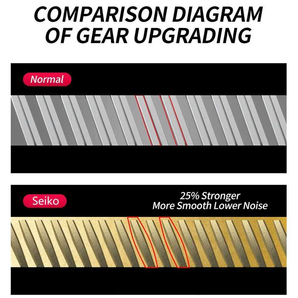 Baitcasting Fishing Reels Max Drag 8kg Ultra Light Casting Reel Fishing Reel for Bass Pike Fishing TackXJ241209