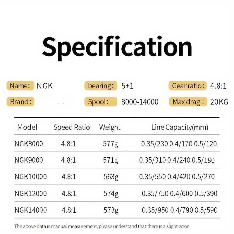 GLS Big Spinning Fishing Reel 8000 9000 10000 12000 14000 Reel Drag 20KG Powerful Reel Saltwater Fresh Water FishingXJ241209