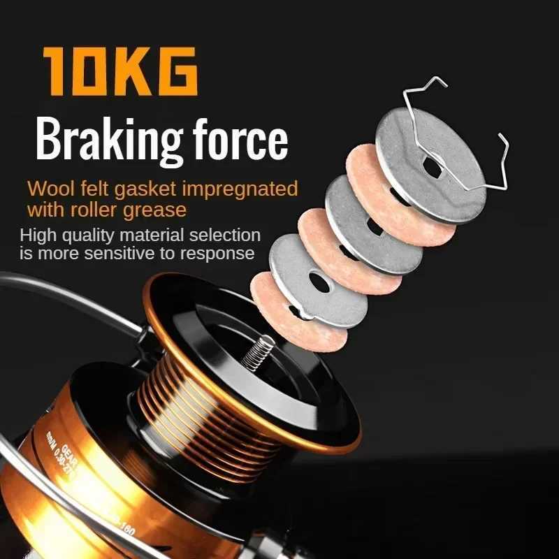 Powerful 2023 Spinning Fishing Reel with 15kg Max Drag for Saltwater Surfcasting and Jigging - Prium Coil Pesca AccesoriosXJ241209