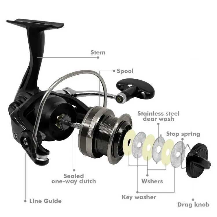 Saltwater-proof Spinning Fishing Reel Shallow Spool 5.0 1 Max Drag 10kg max drag 8BB Bass Pike Fishing For Carp fishing WheelXJ241209