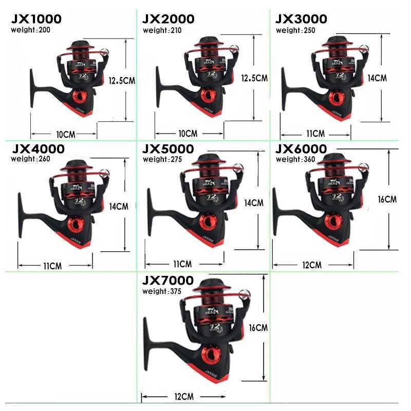 1000 2000 3000 4000 5000 6000 7000Series Spinning Fishing Reel Smooth Metal Spool Long Casting Reel For Sea Fishing Carp FishingXJ241209