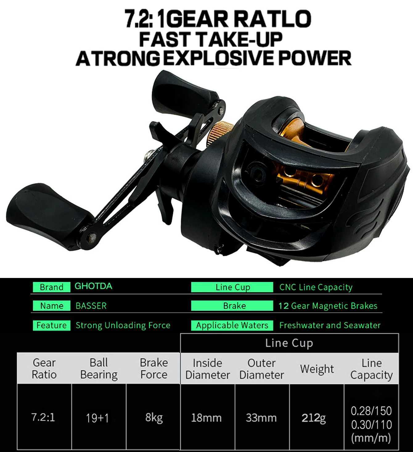 GHOTDA Black Gold Lure Casting Fishing Reel 2000 Series Max Load 8kg Gear Ratio 7.2 1 with Brake for Fresh/SaltwaterXJ241209
