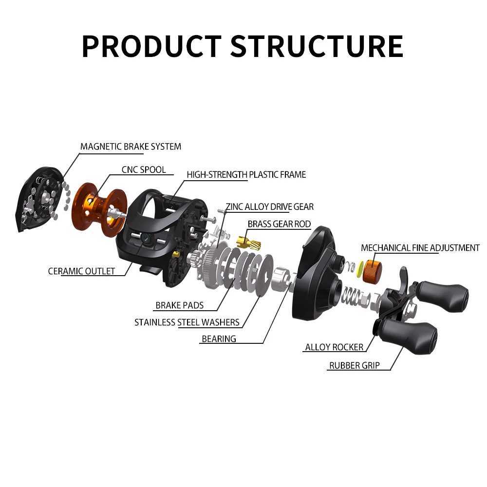 Baitcasting Reel 6.3 1 8KG Max Drag Fishing Reel For Bass in ocean environment casting reel spinning reel fishing accoriesXJ241209