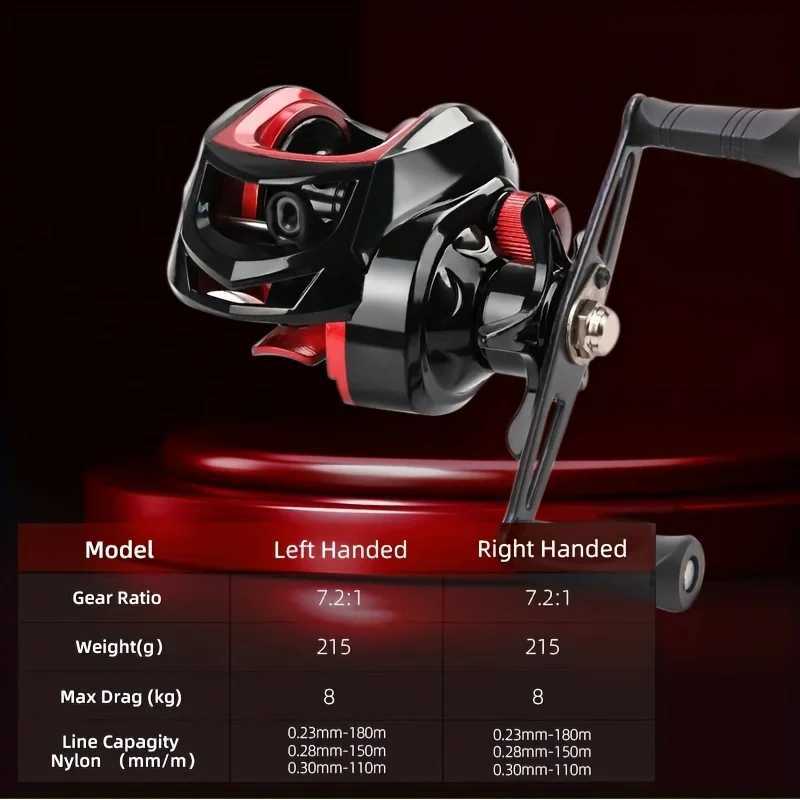 GLS Fishing Reel Max Drag 8KG Gear Ratio 7.2 1 Metal Line Cup 18+1BB Fishing Reel For Freshwater Saltwater baitcasting reelXJ241209