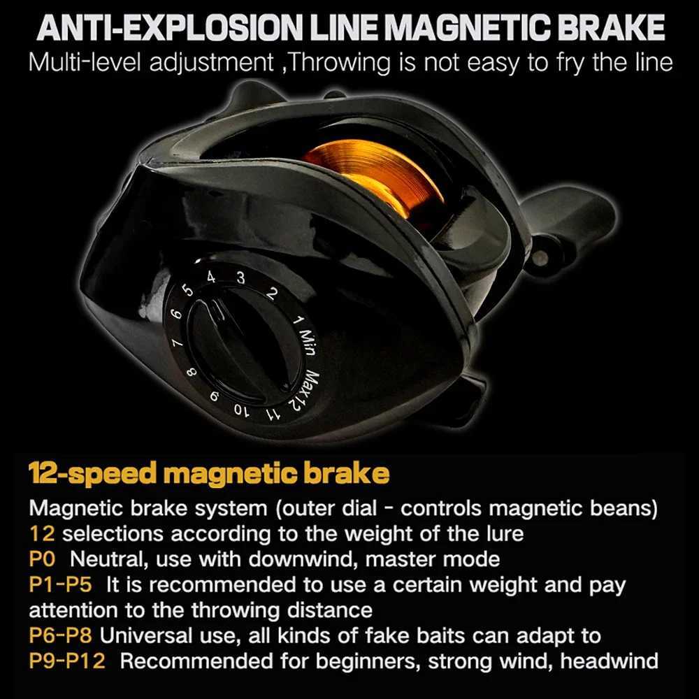 New Baitcasting Reel High Speed 7.2 1Gear Ratio18+1BB Fresh Saltwater Brake Syst Ultralight 212g Fishing ReeLXJ241209