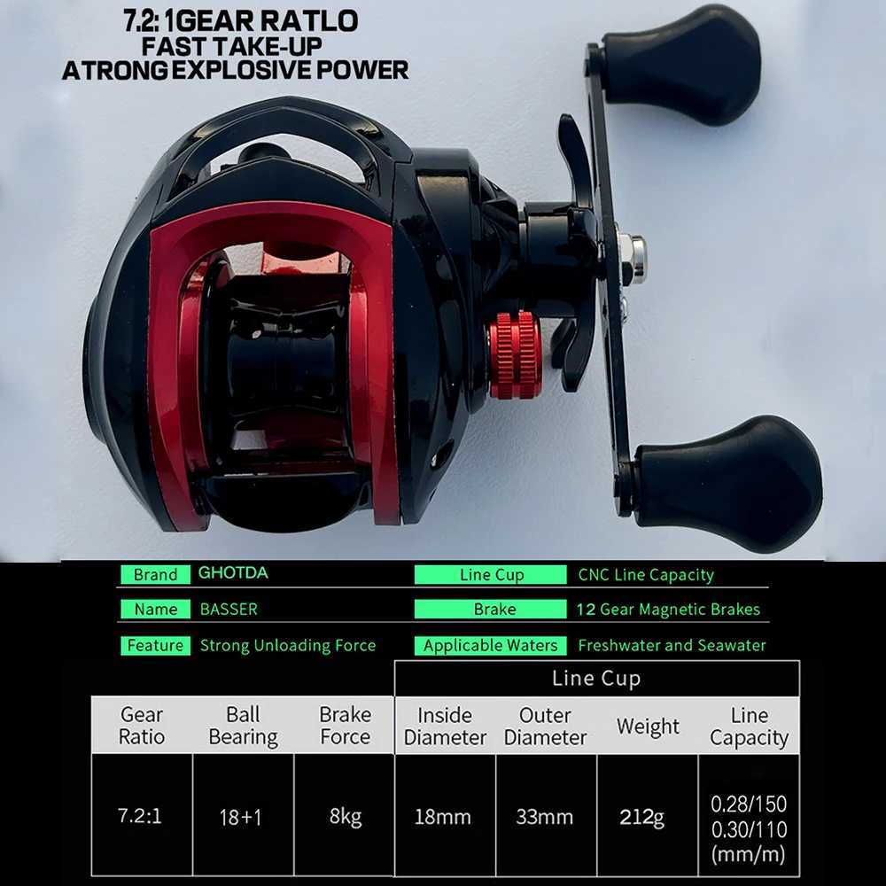 Bait Casting Fishing Reel Ultra Light 7.2.1 Gear Ratio Brake Carp Fishing Baitcasting WheelXJ241209