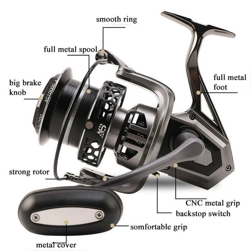 Full Metal Fishing Spinning Reel 8000 Saltwater Surfcasting Reel 12000 Sea Fishing Badge Reels Car Fishing GearXJ241209