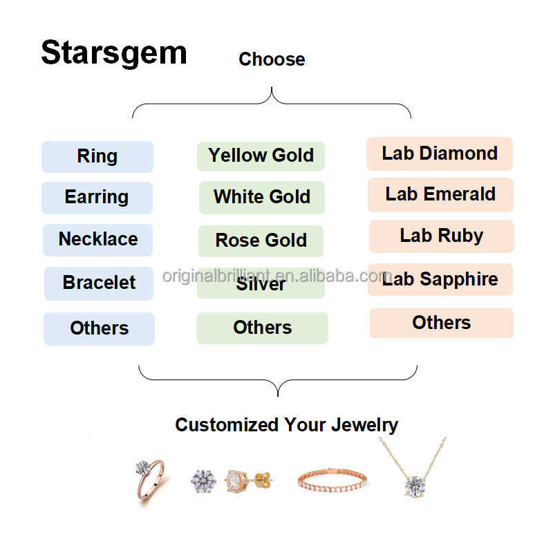 Starsgem 14K Solid Yellow gold 3.5mm Round Moissanite Tennis Bracelets