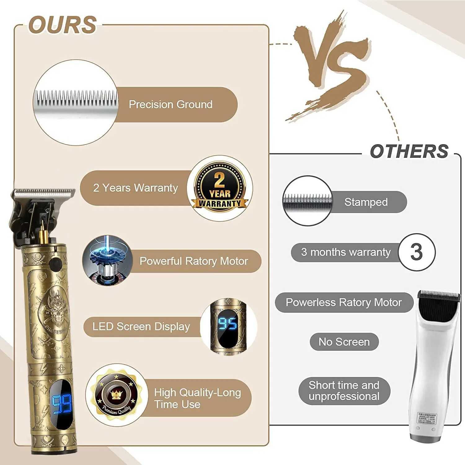 Professional mens hair clip with zero opening cordless hair trimmer professional mens hair clip and beauty kit rechargeable LED D W241212