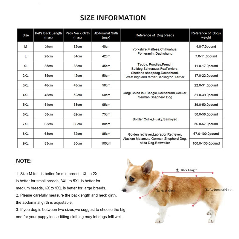 Dog Raincoat Waterproof Soft PU Breathable Dog Rain Jacket for Small Dog Hooded Dog Rain Coat with Transparent Cap Protect Belly 241212