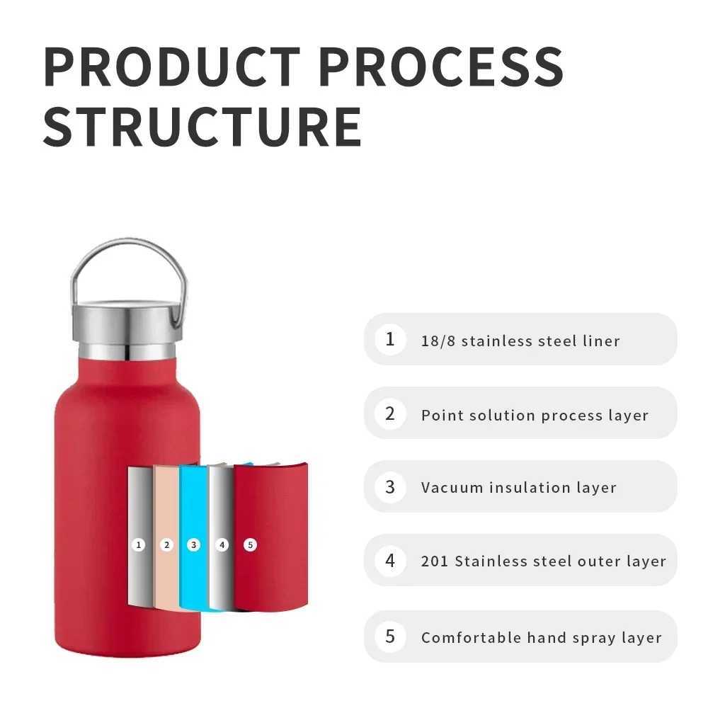 Stainless steel hot water bottle cup with lid portable outdoor vacuum valve cover childrens water bottles 350ML 500ML 750ML Y241211